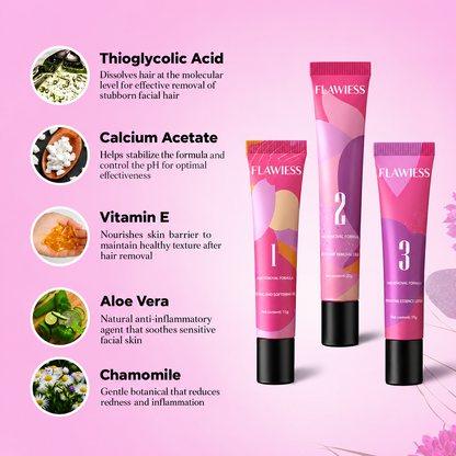 Intimate Hair Removal Kit